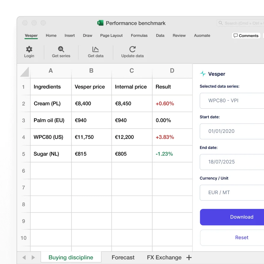 Benchmark Performance Use Case Make it systematic
