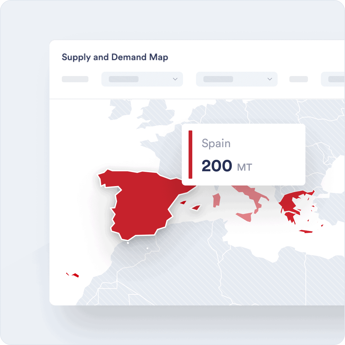 Chemicals Product Supply and Demand