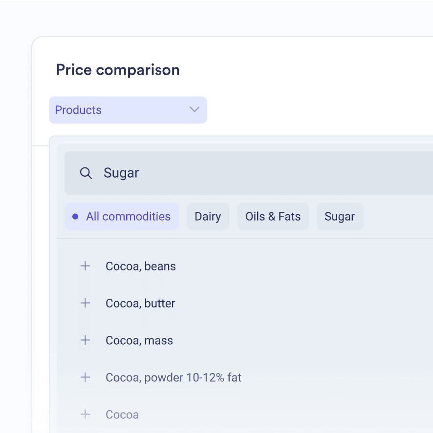 Confectioneries price comparisons