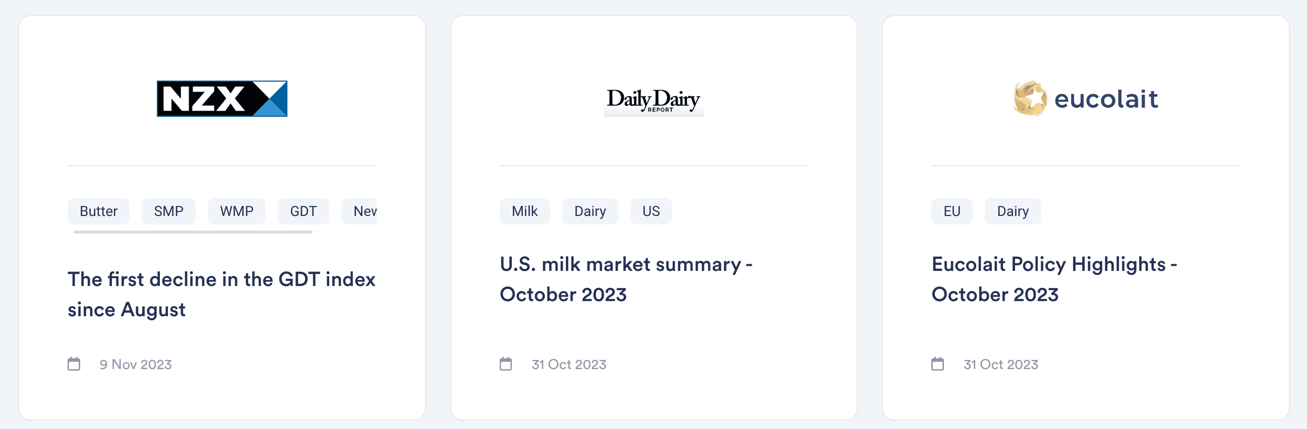 Dairy Data analysis