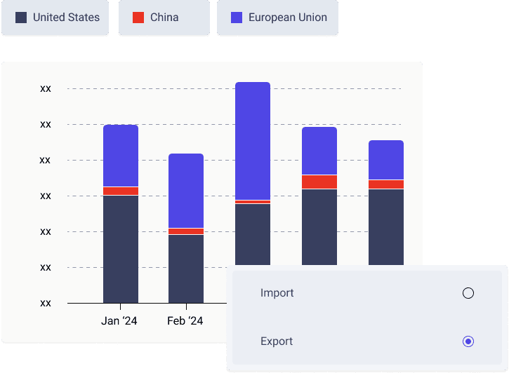 Emmental Import & Export