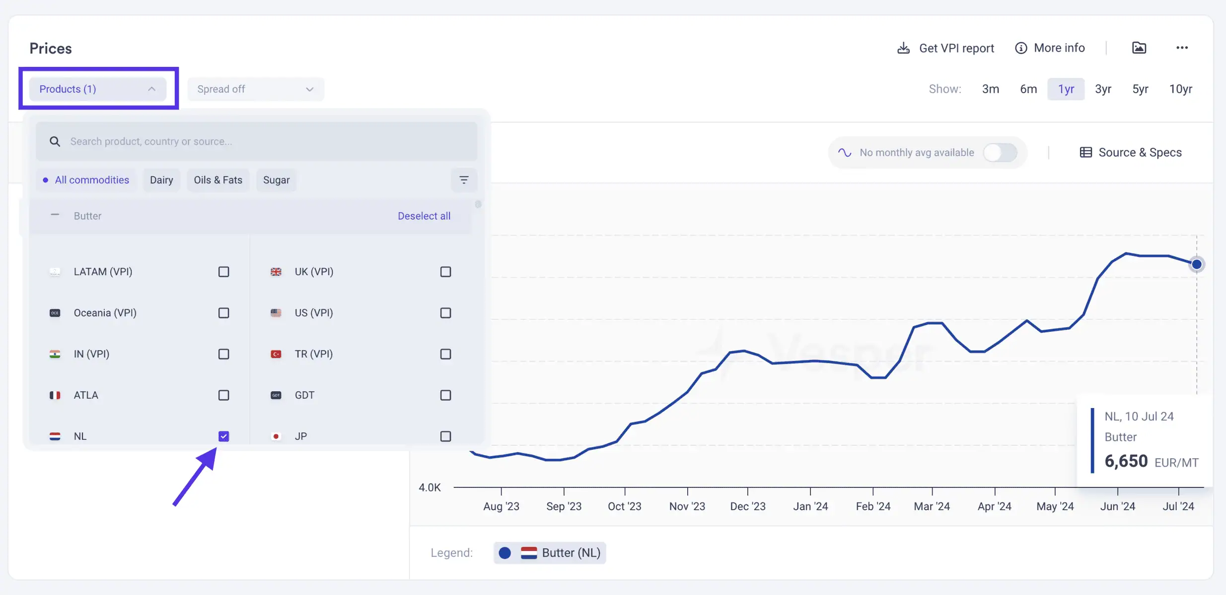 How to find todays commodity prices 4