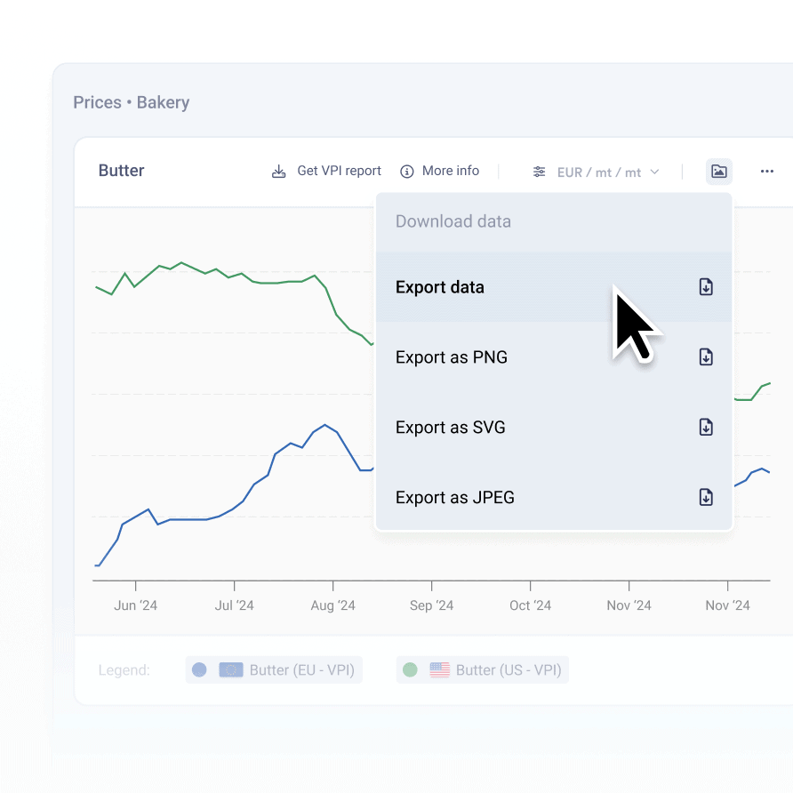 Justify Decisions Share & export