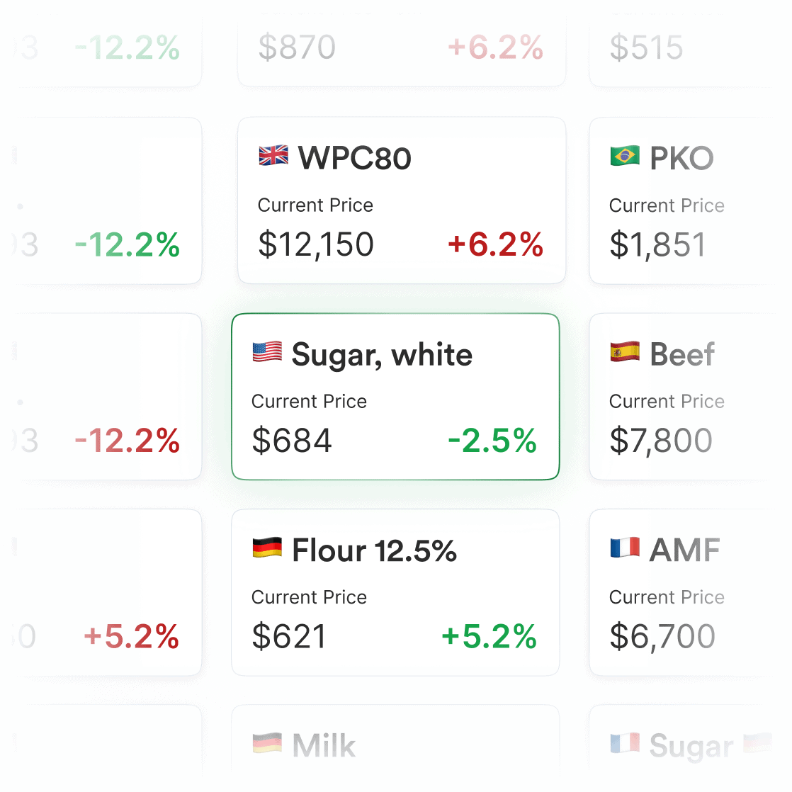Price Verification Negotiate from a position of strength