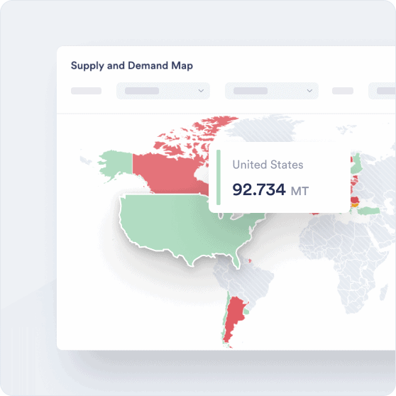 Product Supply and Demand