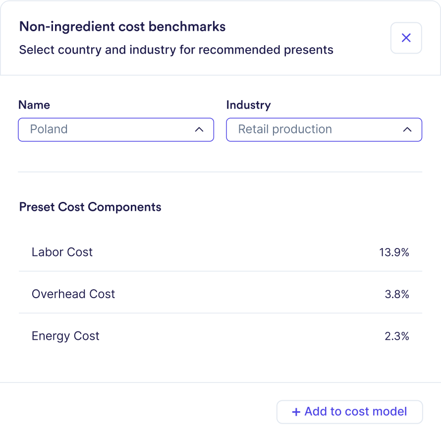 Retail Ingredients Benchmarks