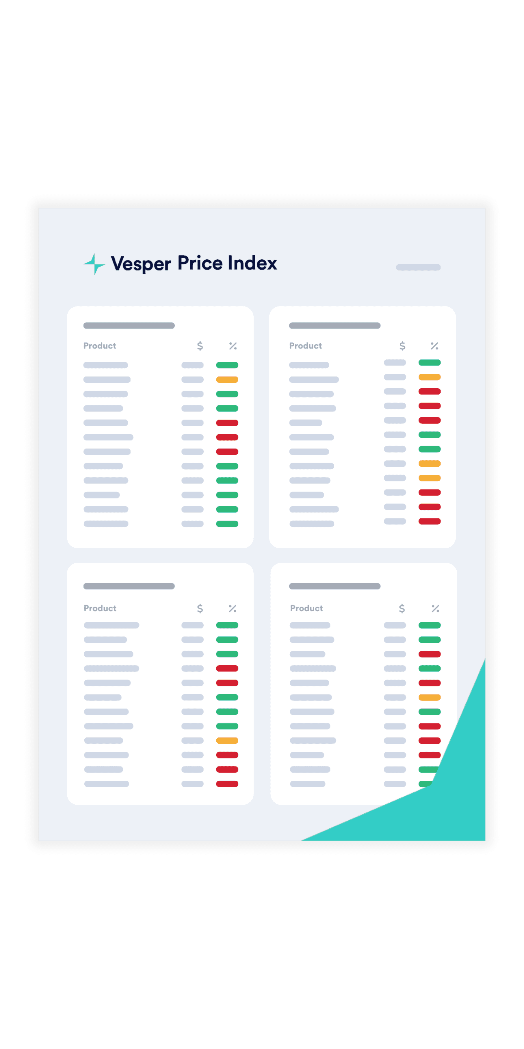 Vesper Price Index Vesper