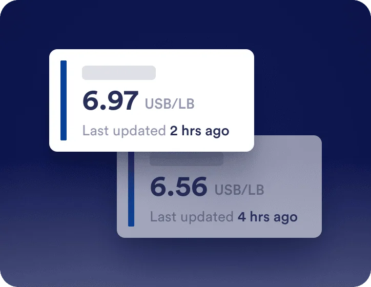 Vesper Commodity Forward Prices Perk 1