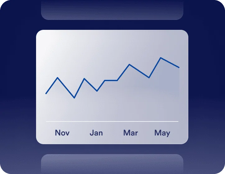 Vesper Commodity Futures Perk 2