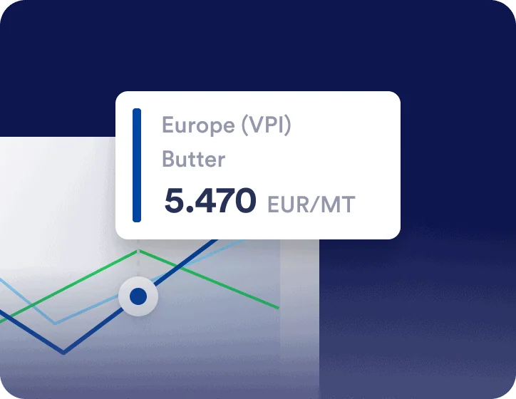 Vesper Commodity Spot Prices Perk 2