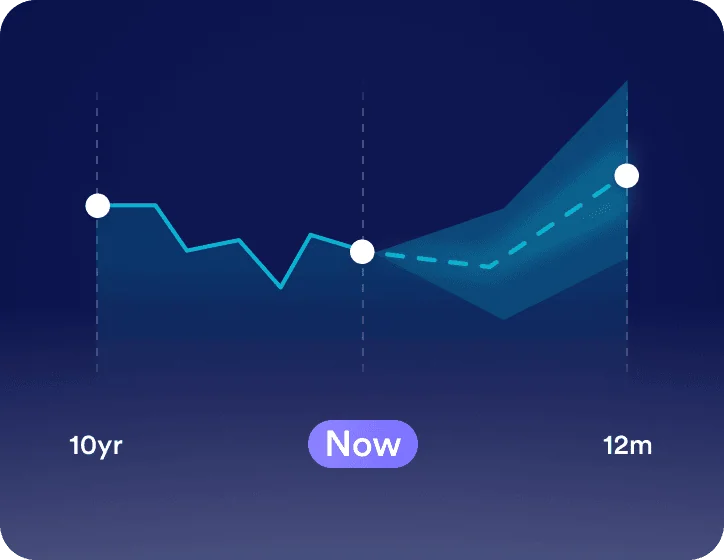 Vesper Commodity Supply & Demand Perk 2