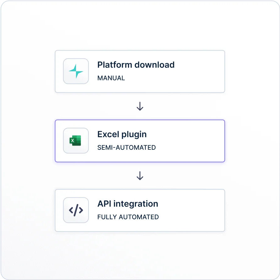 Vesper Excel Plugin workflow