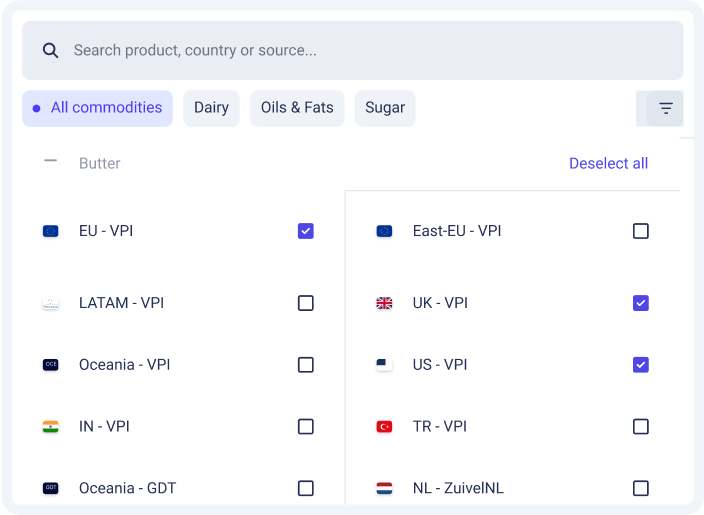 Vesper Interactive Demo VPI 3.1