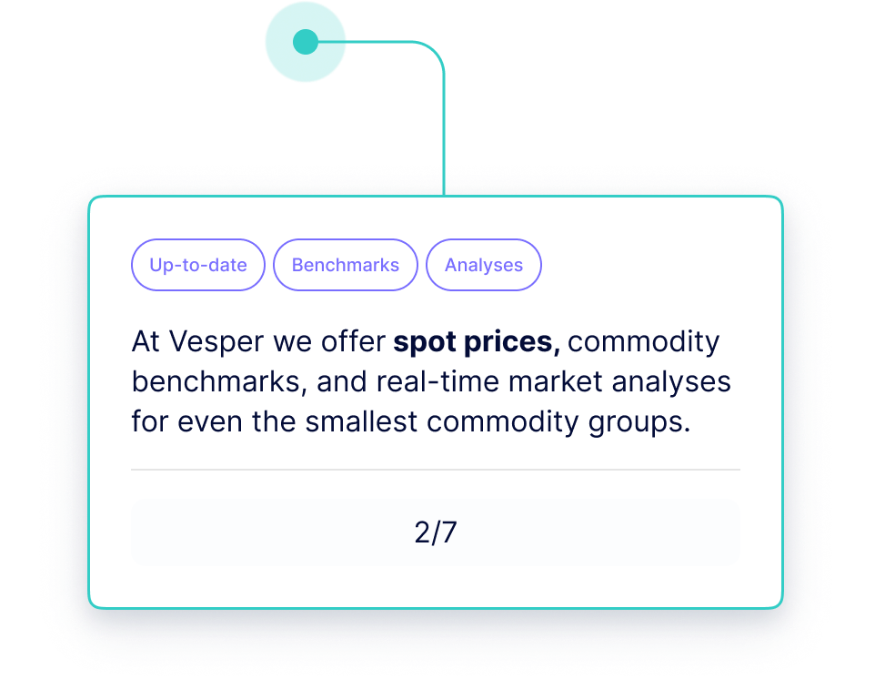 Vesper Interactive Demo VPI 3.2.0