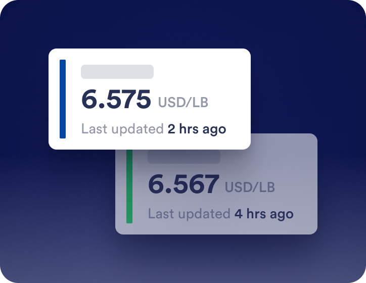 Vesper Price Index VPI Perk 3