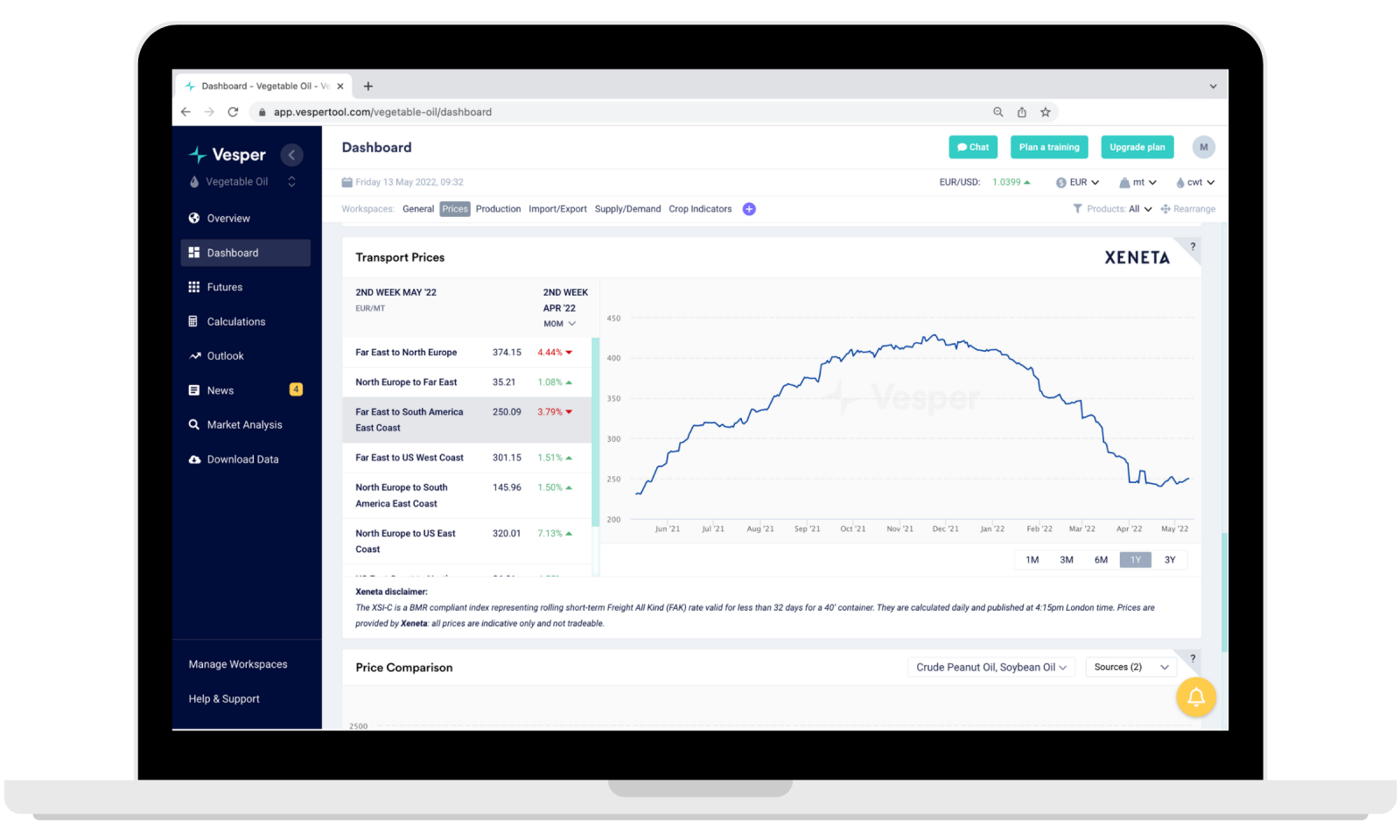 Vesper is a very efficient partner with excellent data models and expertise in presentation formats, and BOABC hopes to learn from leading technologies and experience in this regard.” (2400 × 1440px)