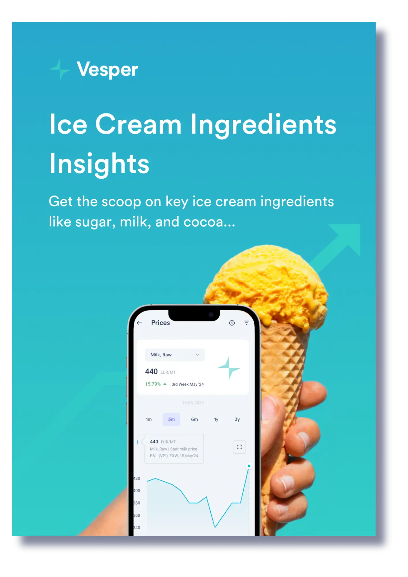 ice cream ingredients insights