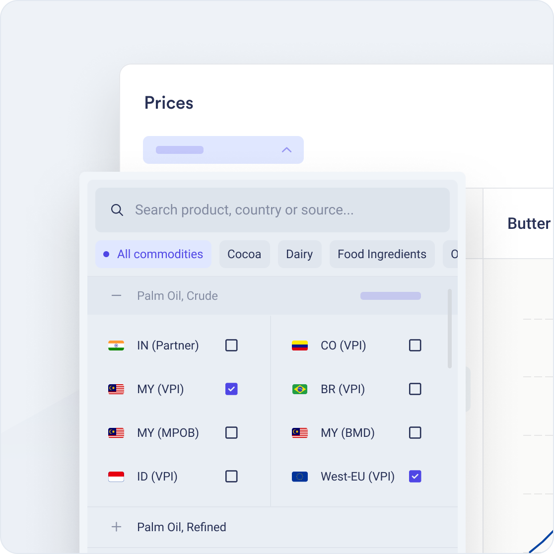 commodity intelligence global food price coverage